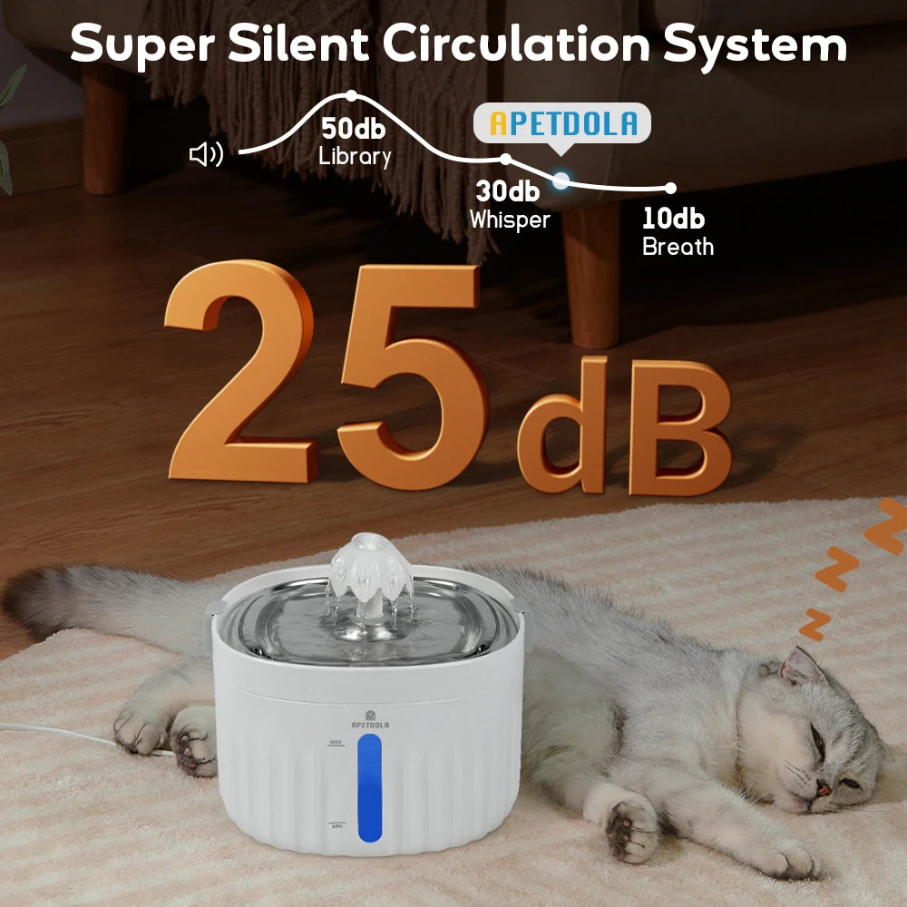 APETDOLA Cat Water Fountain Automatic Pet Water Dispenser for Cats Dogs